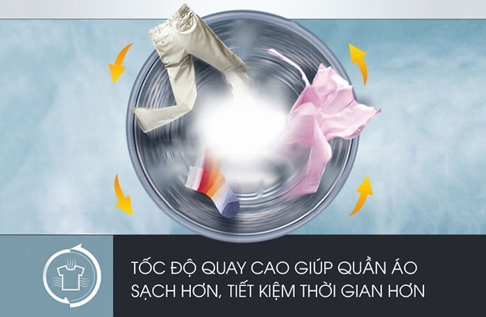 Máy giặt Teka LI2 1260 - Hàng chính hãng