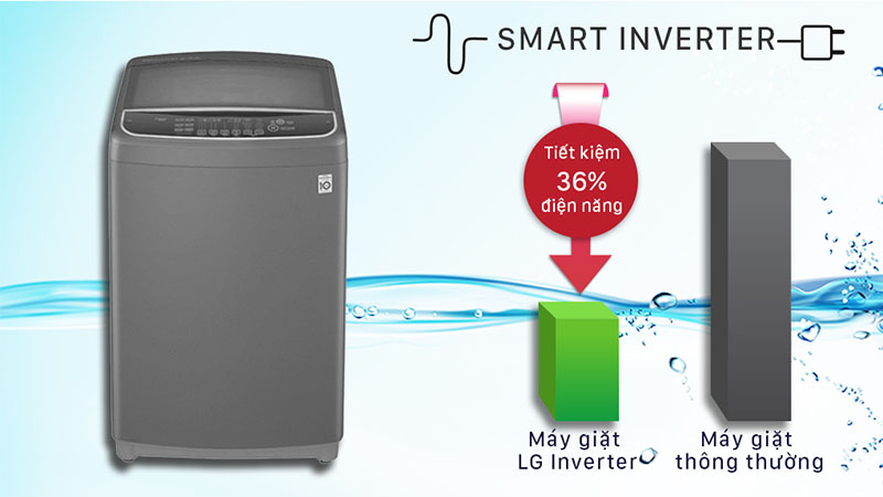 Máy giặt TurboWash3D Inverter 13 kg LG T2313VSAB - Hàng chính hãng