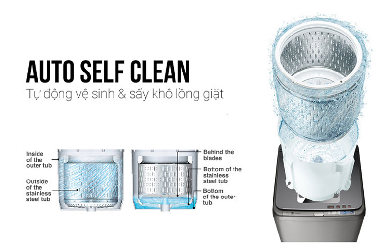 Máy giặt lồng đứng 8.2kg Aqua AQW-S82JT.BK - Hàng chính hãng
