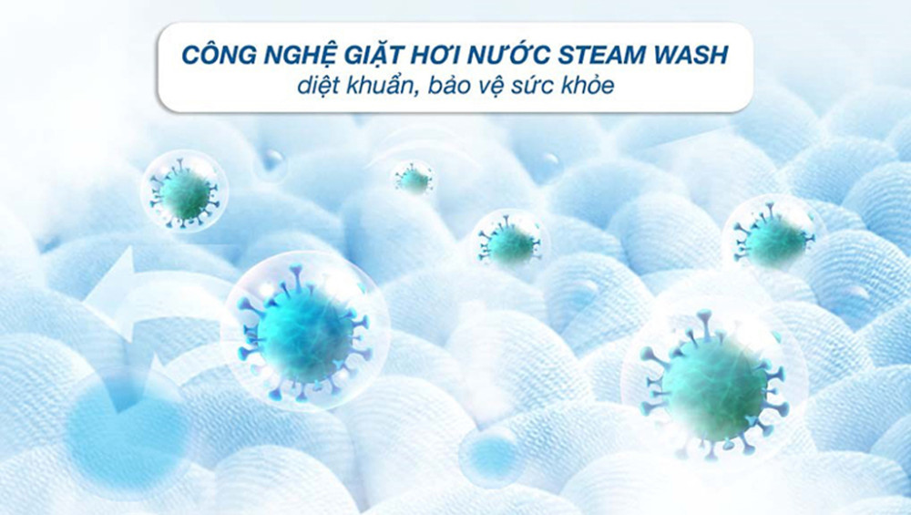 Máy giặt Aqua Inverter 10 kg AW10-BP4959U1K(B) - Hàng chính hãng