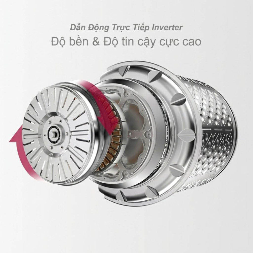 Máy giặt công nghiệp 13kg LG CWG27MDQRS - Hàng chính hãng