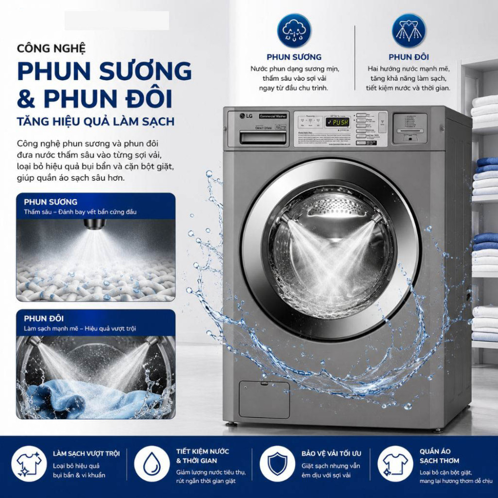 Máy giặt công nghiệp 13kg LG CWG27MDQRS - Hàng chính hãng