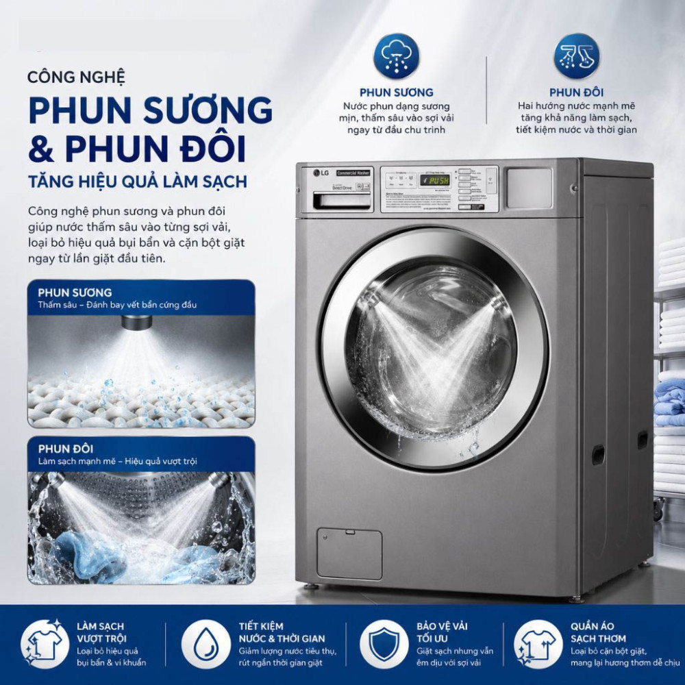 Máy giặt công nghiệp LG 17Kg CWT29MDQRS - Hàng chính hãng