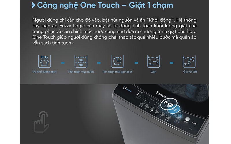 Máy giặt cửa trên Funiki HWM-T685ABG - Hàng chính hãng