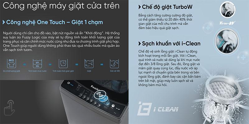 Máy giặt cửa trên Funiki HWM-T695ABG - Hàng chính hãng