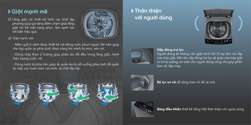 Máy giặt cửa trên Funiki HWM-T695ABG - Hàng chính hãng