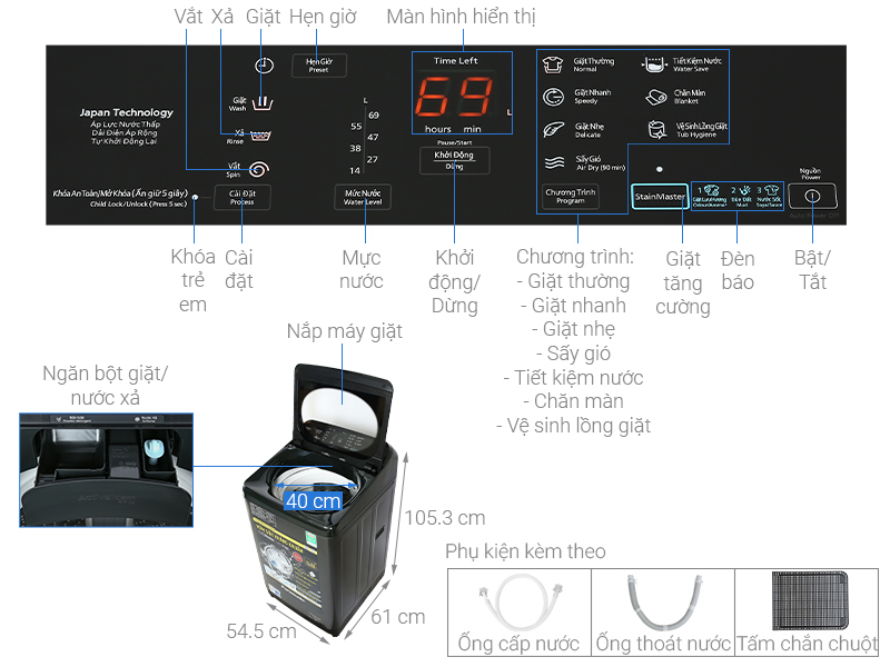 Máy giặt Panasonic 9 kg NA-F90A9BRV - Hàng chính hãng