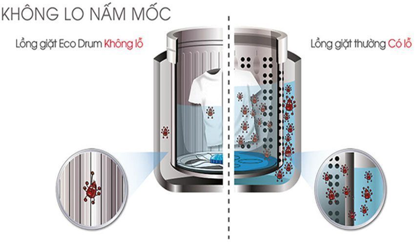 Máy giặt cửa trên Sharp ES-U95HV-S - Hàng chính hãng