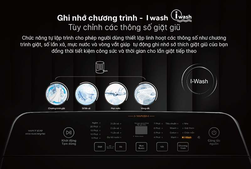 Máy giặt Aqua AQW-FR101GT.BK - Hàng chính hãng