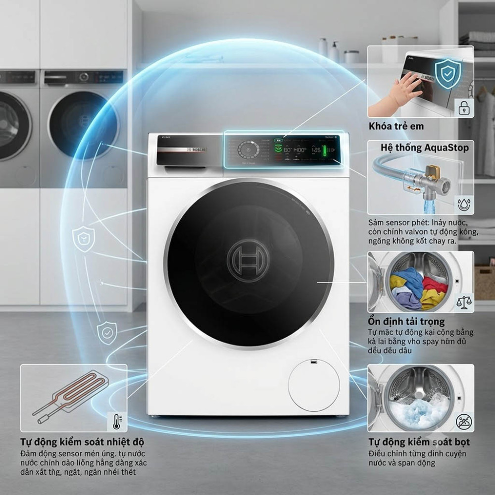 Máy giặt cửa trước Bosch 10kg WGB254A0SG Serie 8 - Hàng chính hãng