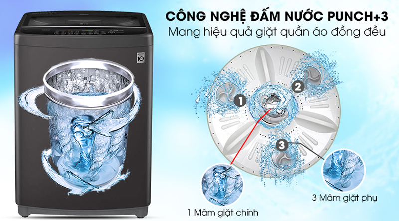 Máy giặt LG Inverter 11.5 kg T2351VSAB - Hàng chính hãng