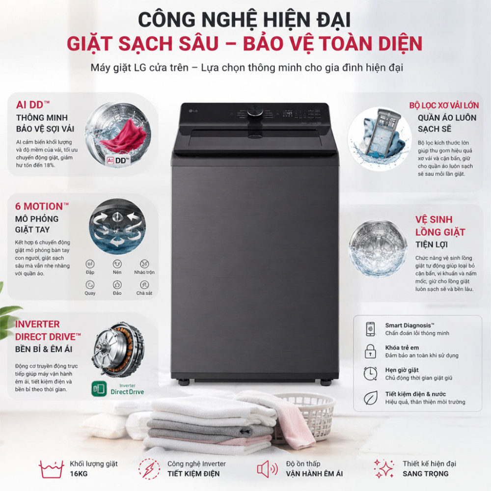 Máy giặt lồng đứng LG AI DD™ Inverter TX2516DT3O 16Kg - Hàng chính hãng