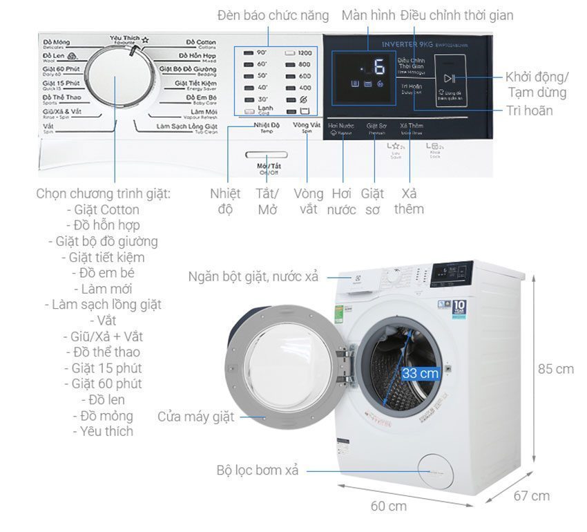 Máy giặt lồng ngang Inverter Electrolux EWF9024BDWB - Hàng chính hãng