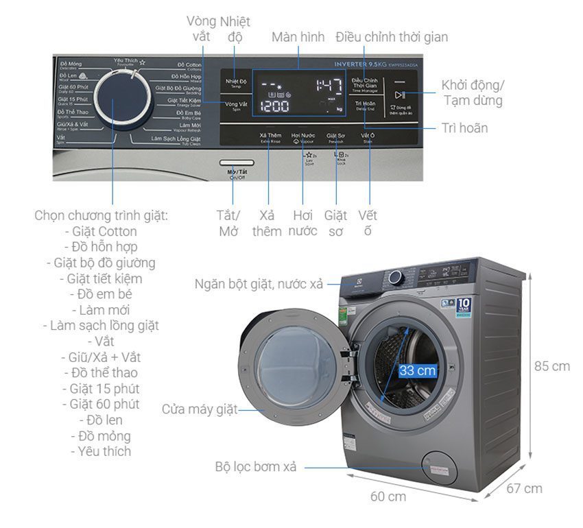 Máy giặt lồng ngang Inverter Electrolux EWF9523ADSA - Hàng chính hãng