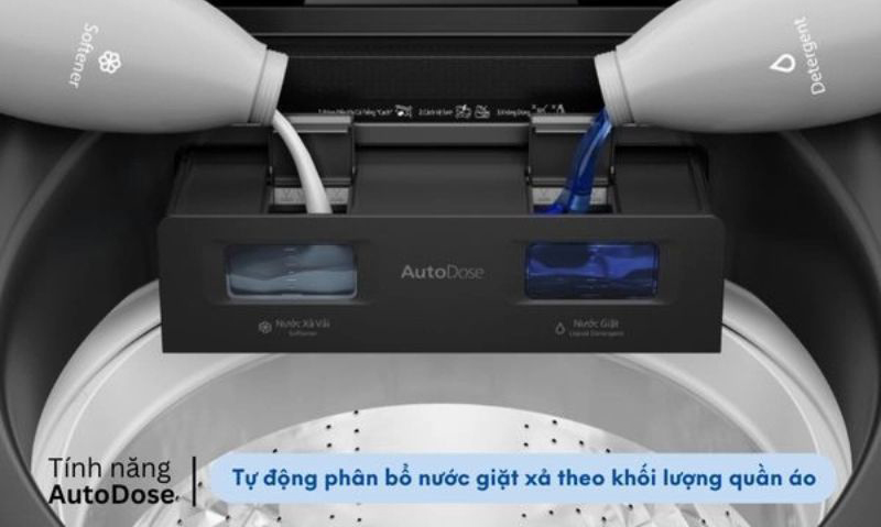 Máy giặt Panasonic Inverter 11.5 kg NA-FD115W3BV - Hàng chính hãng