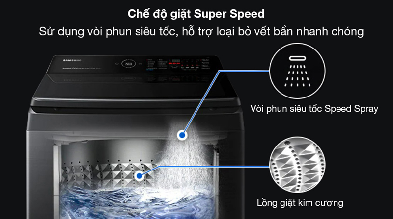 Máy giặt Samsung Inverter WA95CG4545BDSV - Hàng chính hãng