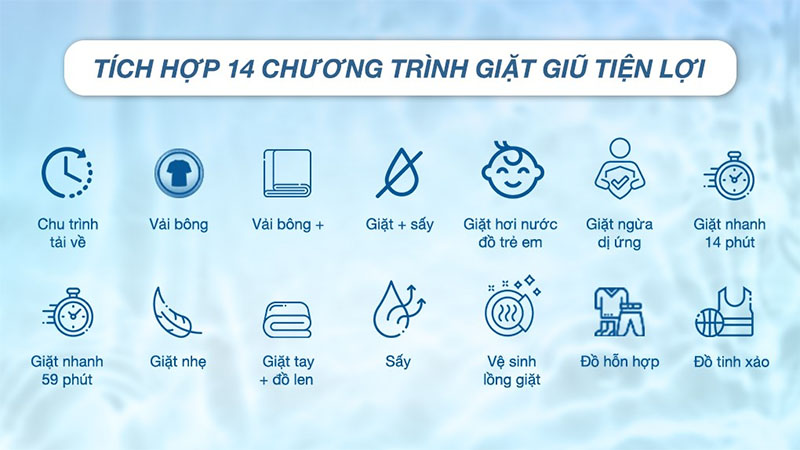 Máy giặt sấy AI DD Inverter giặt 11 kg - sấy 7 kg LG FV1411D4W - Hàng chính hãng