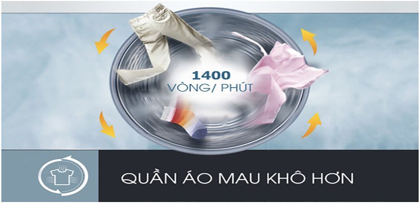 Máy giặt sấy Inverter Candy ROW 4966DWHC/1-S - Hàng chính hãng