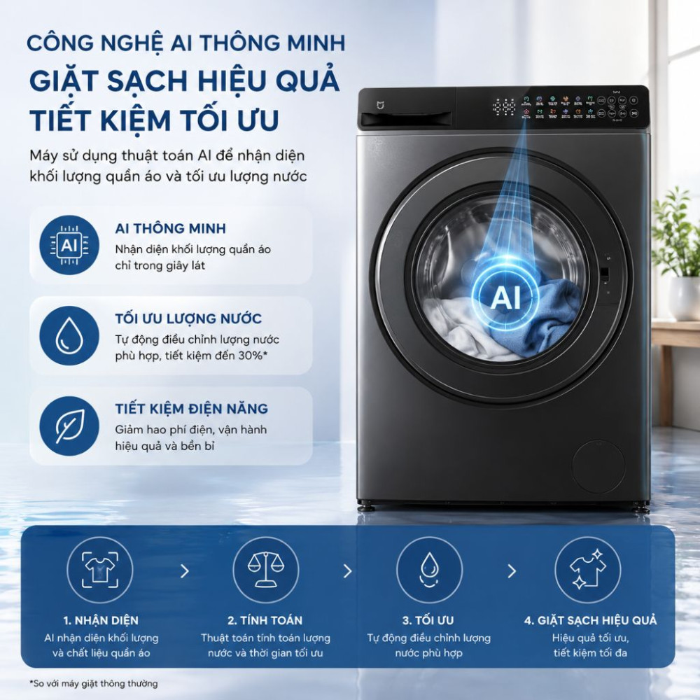 Máy giặt sấy Xiaomi Mijia WD105MJA10VN - Hàng chính hãng