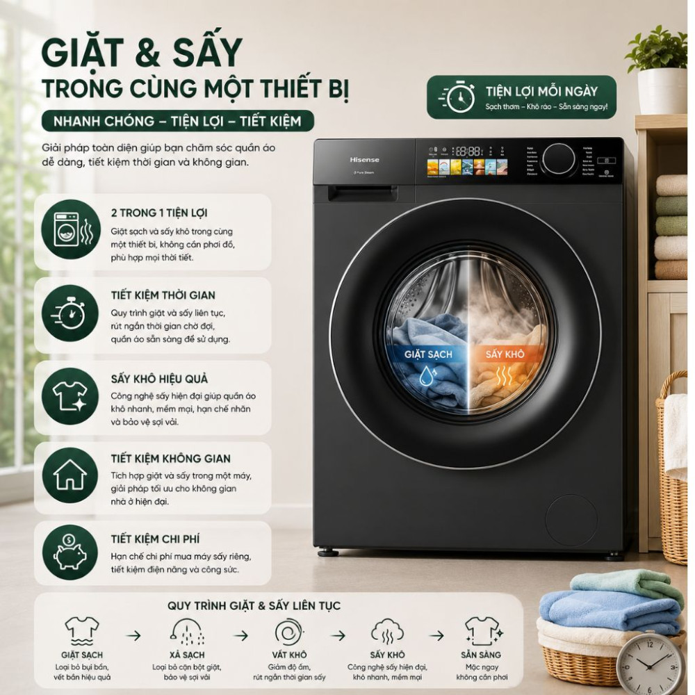 Máy giặt sấy Hisense WD120M5 - Hàng chính hãng