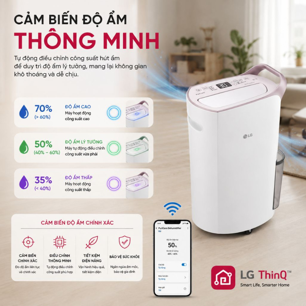 Máy hút ẩm LG Dual Inverter MD19GQGE0.ABAE - Hàng chính hãng