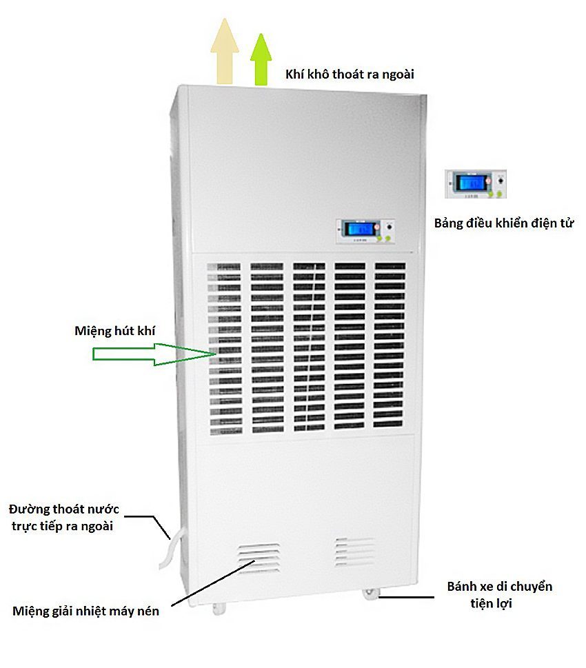 Máy hút ẩm công nghiệp FujiE HM-1800D - Hàng chính hãng