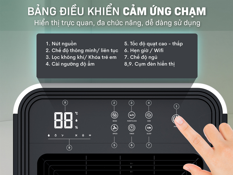 Máy hút ẩm dân dụng Fujihaia DH25W - Hàng chính hãng