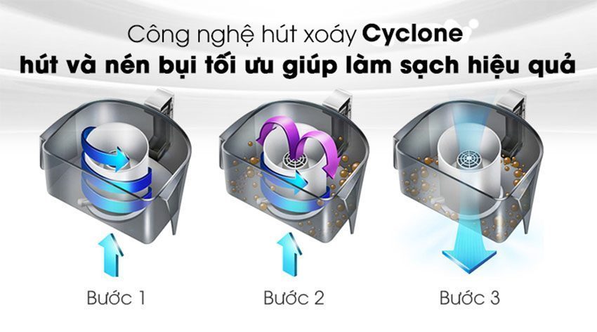 Máy hút bụi Hitachi CV-SE22V - Hàng chính hãng