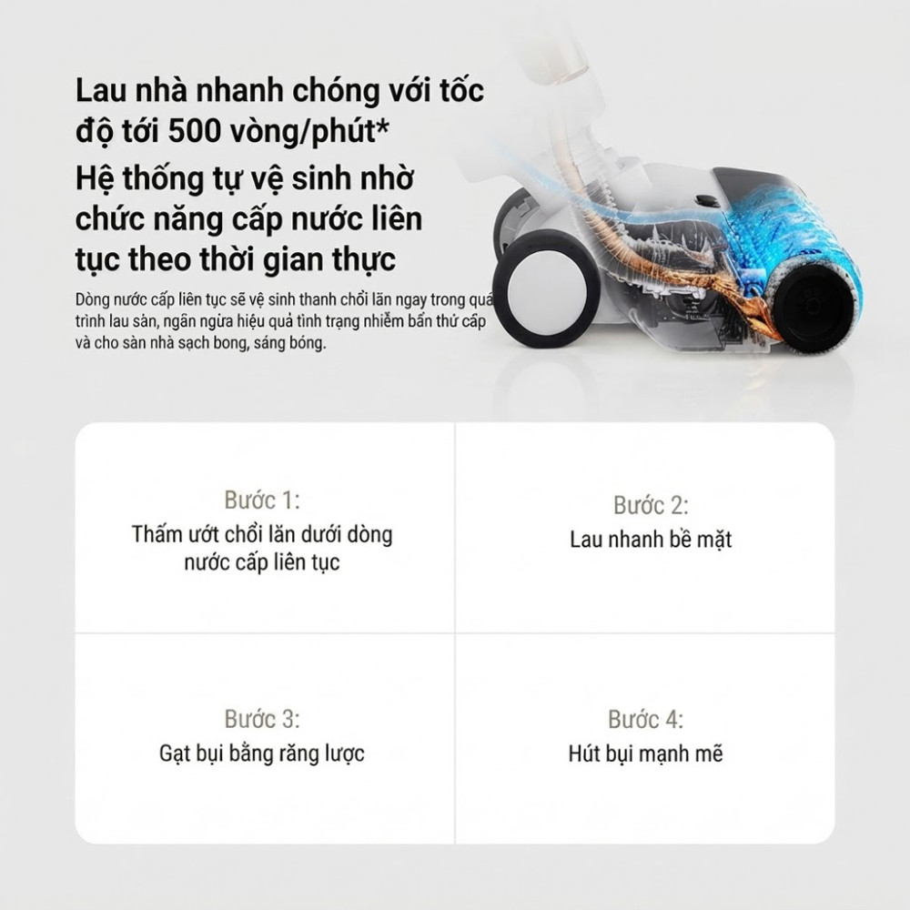 Máy hút bụi Xiaomi Truclean W20 Wet Dry Vacuum EU BHR8833EU - Hàng chính hãng