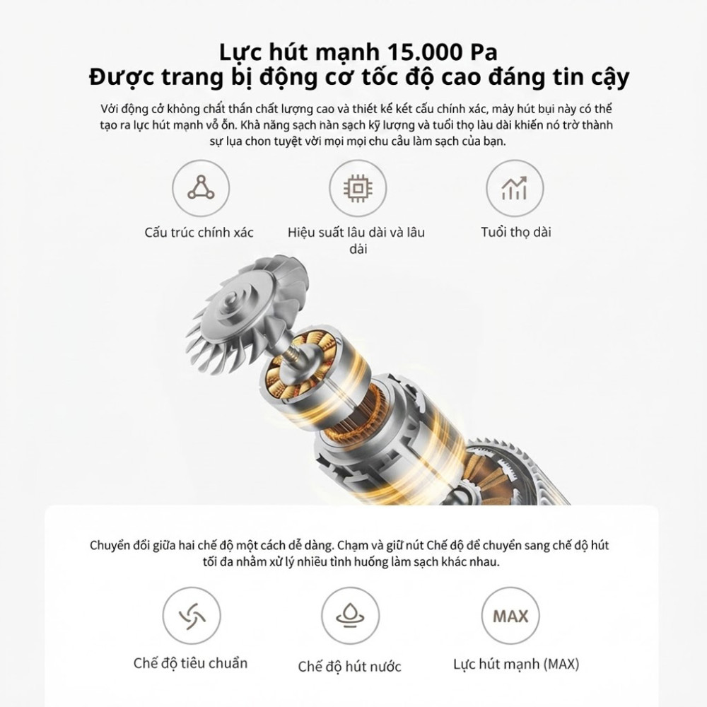 Máy hút bụi Xiaomi Truclean W20 Wet Dry Vacuum EU BHR8833EU - Hàng chính hãng