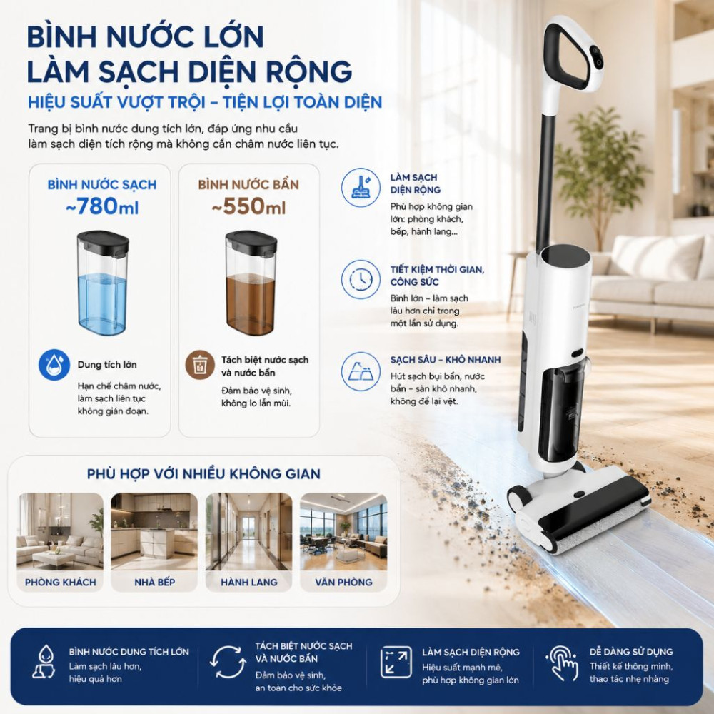 Máy hút bụi Xiaomi Truclean W20 Wet Dry Vacuum EU BHR8833EU - Hàng chính hãng