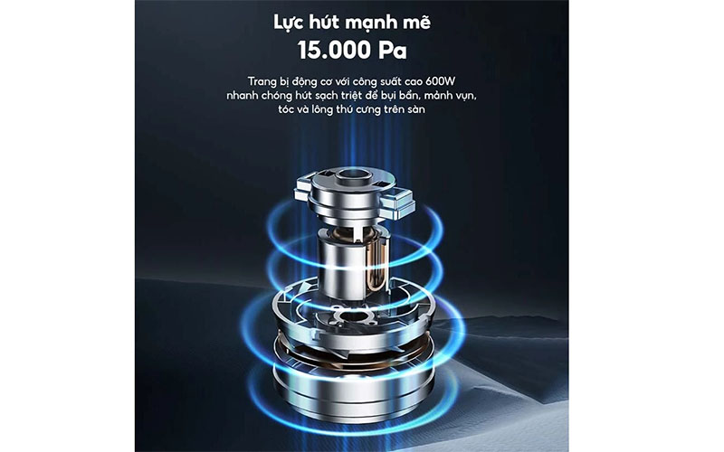 Máy hút bụi cầm tay Aqua CCX600R - Hàng chính hãng