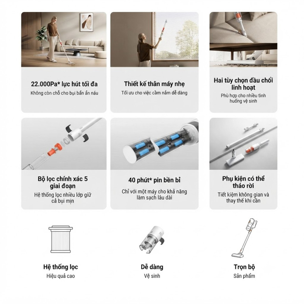 Máy hút bụi cầm tay không dây Xiaomi BHR08JYGL - Hàng chính hãng