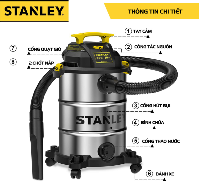 Máy hút bụi công nghiệp Stanley SL19417-8A - Hàng chính hãng