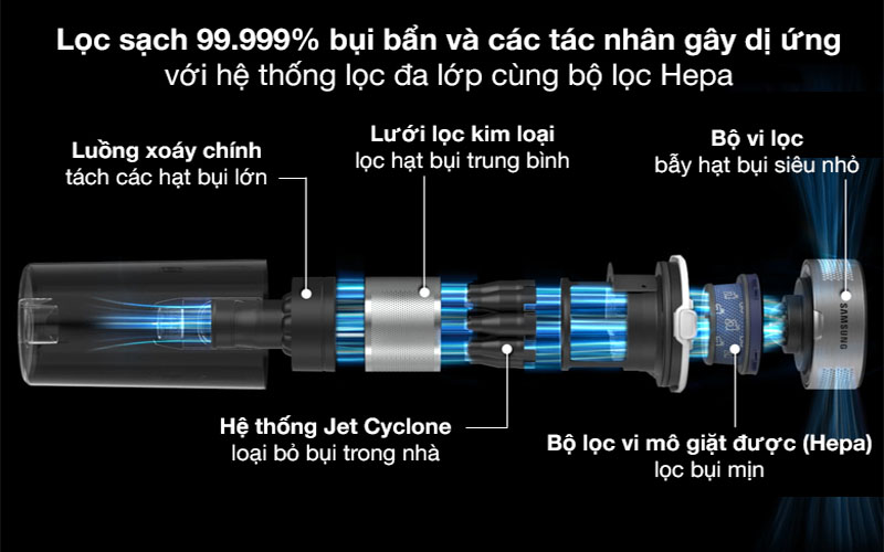 Máy hút bụi không dây Samsung VS15R8544S1/SV - Hàng chính hãng