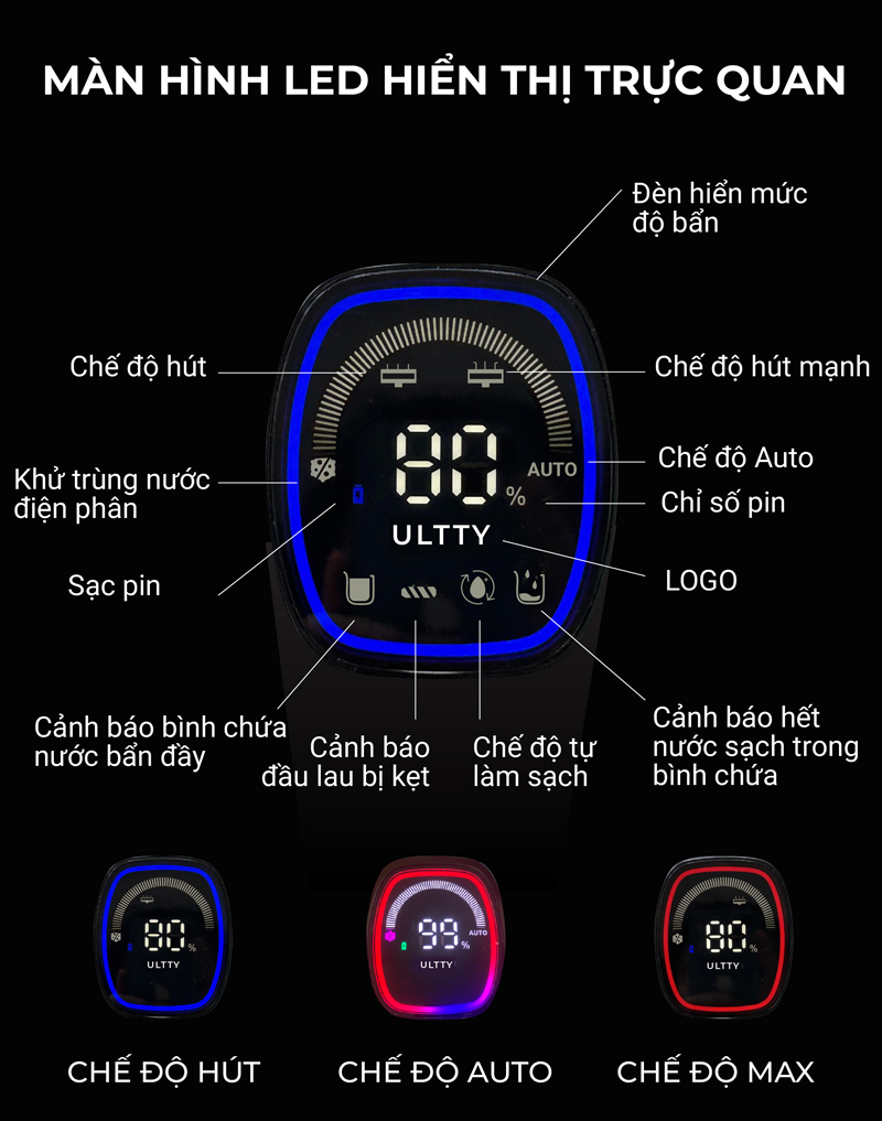 Máy hút bụi lau nhà thông minh Ultty SCW18 - Hàng chính hãng