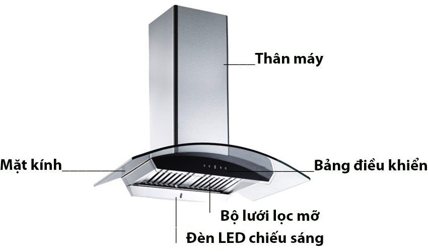 Máy hút khói khử mùi kính cong Binova BI-58-GT-09 - Hàng chính hãng