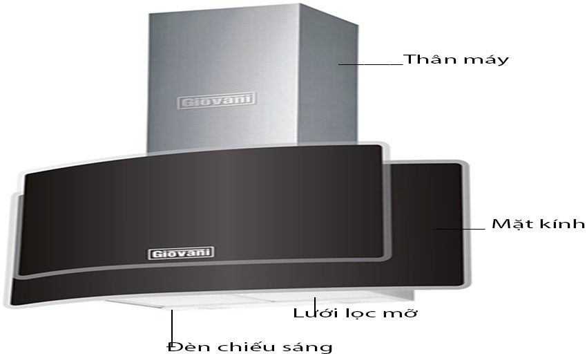 Máy hút mùi Giovani G-925 BG - Hàng chính hãng