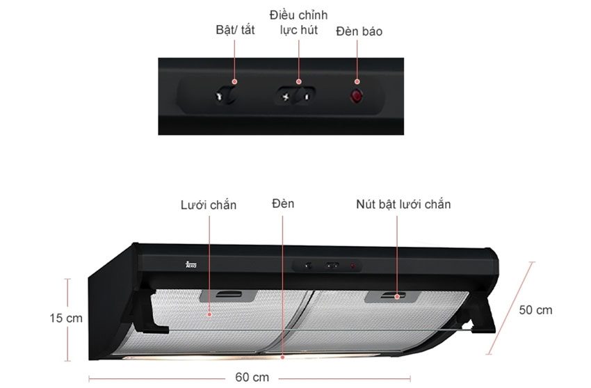 Máy hút mùi Teka C 6420 BK BLACK - Hàng chính hãng
