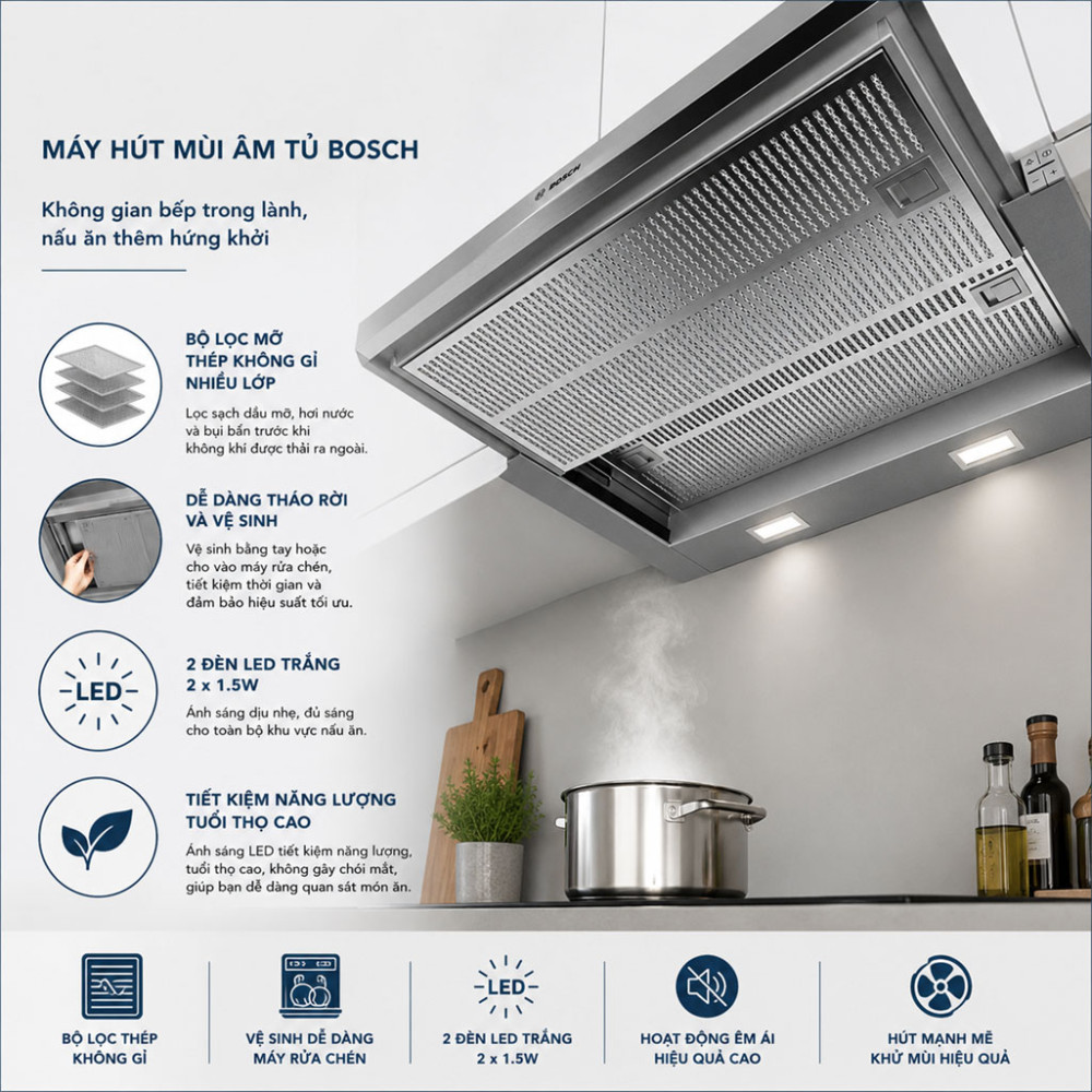 Máy hút mùi âm tủ Bosch DFS067A51B Serie 4 - Hàng chính hãng