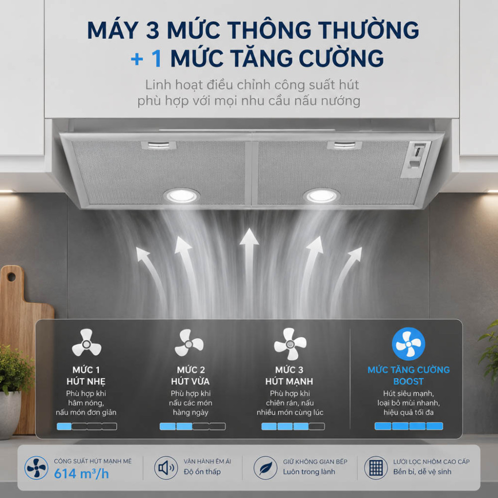 Máy hút mùi âm tủ Bosch DHL755BM - Hàng chính hãng