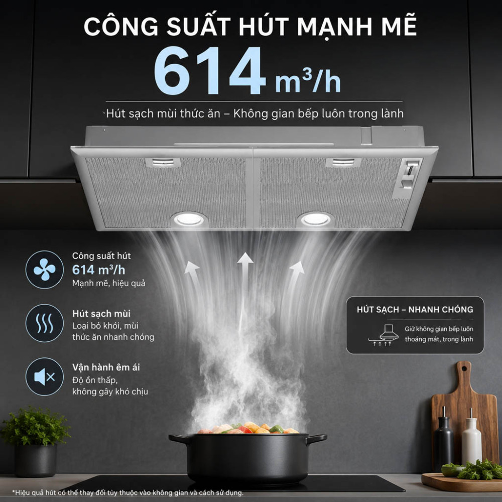 Máy hút mùi âm tủ Bosch DHL755BM - Hàng chính hãng