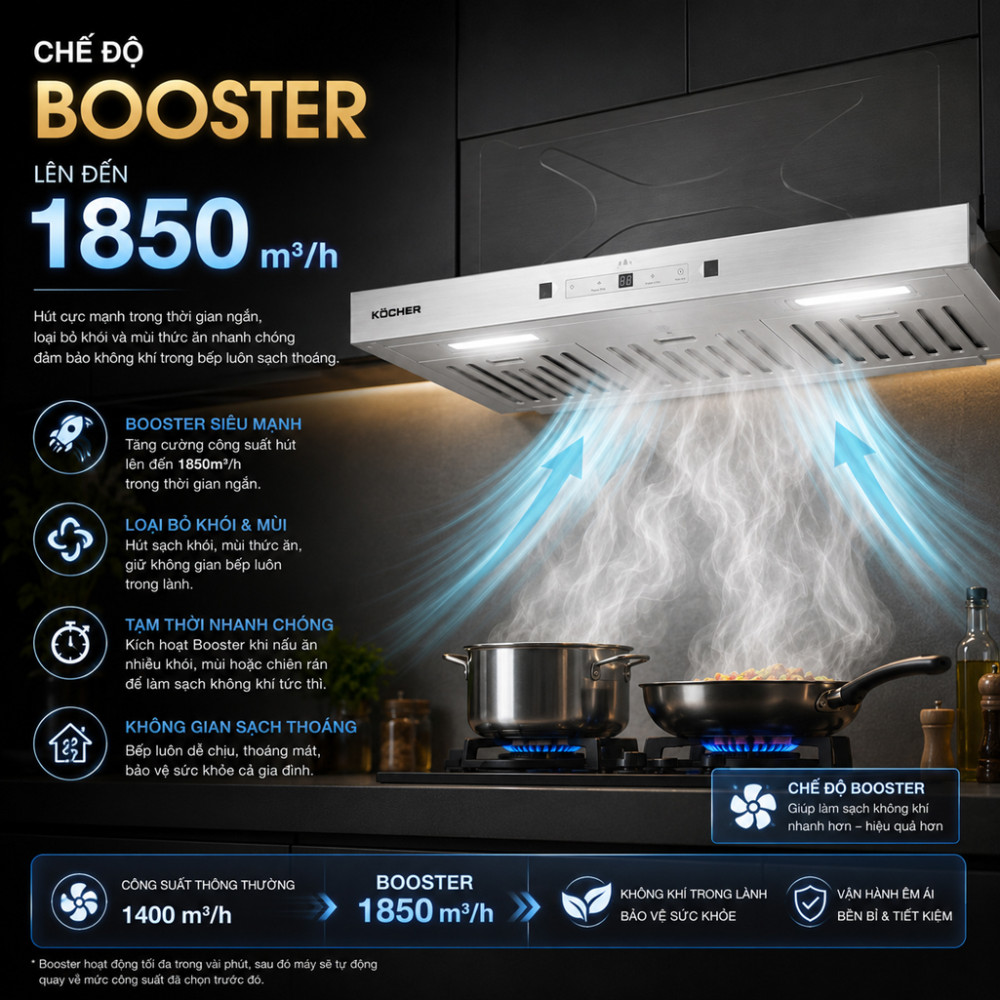 Máy hút mùi âm tủ Kocher Turbo X-668T/D - Hàng chính hãng