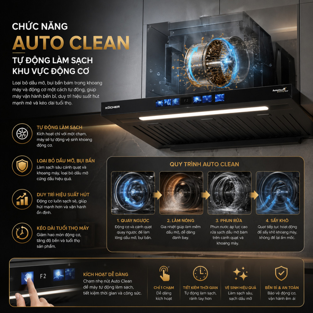 Máy hút mùi âm tủ Kocher Turbo X3D-666D-AUC - Hàng chính hãng