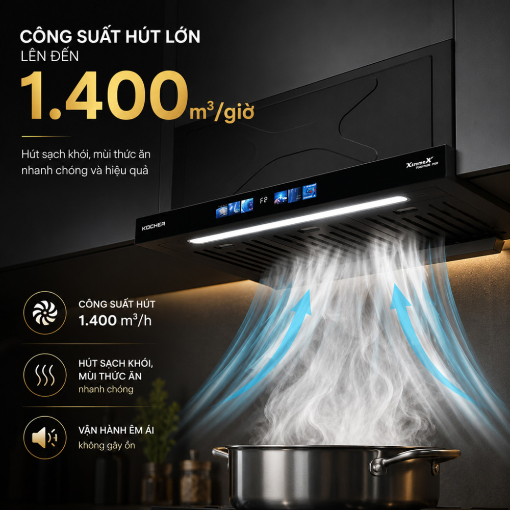 Máy hút mùi âm tủ Kocher Turbo X3D-666D-AUC - Hàng chính hãng