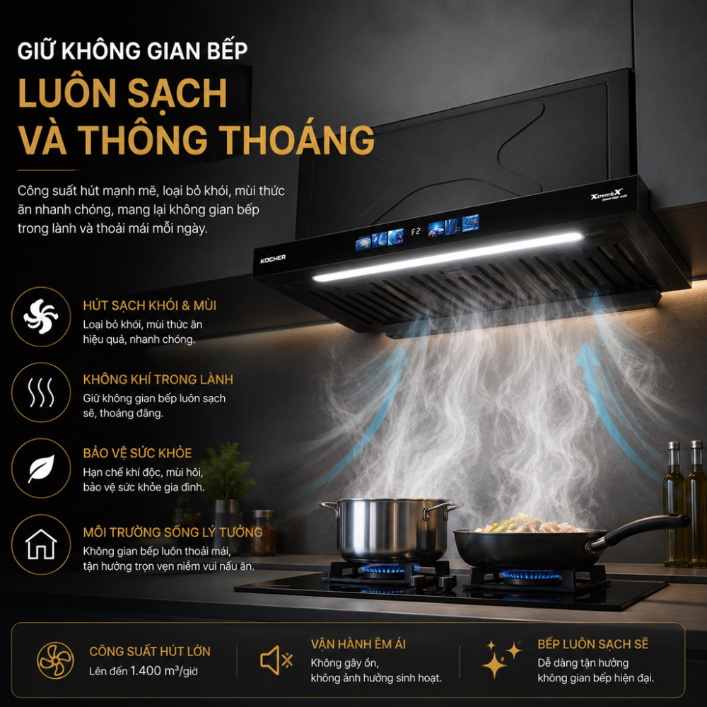 Máy hút mùi âm tủ Kocher Turbo X3D-666D-AUC - Hàng chính hãng