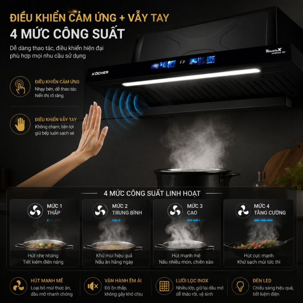 Máy hút mùi âm tủ Kocher X3D-350D.AUC - Hàng chính hãng