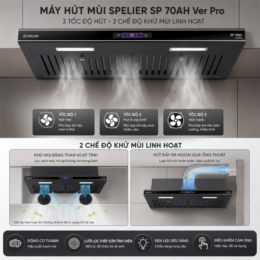 Máy hút mùi âm tủ Spelier SP-70AH Ver Pro - Hàng chính hãng