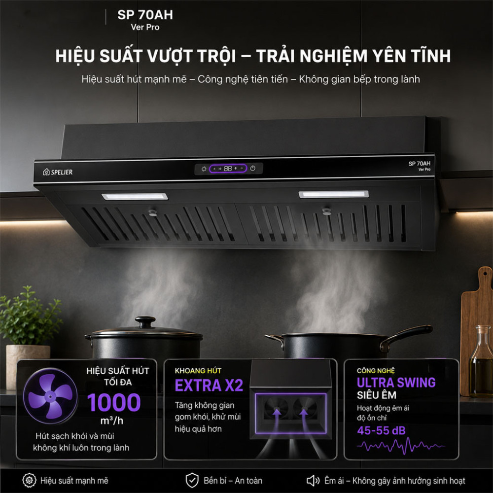 Máy hút mùi âm tủ Spelier SP-70AH Ver Pro - Hàng chính hãng