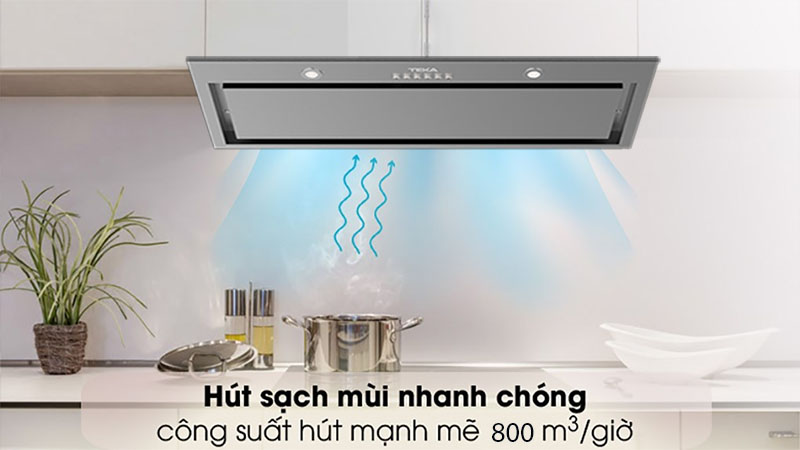 Máy hút mùi âm tủ Teka GFL 77650 - Hàng chính hãng